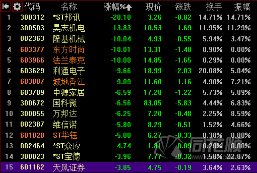  昂热锋线哑火问题待解，近五轮联赛仅入两球  
